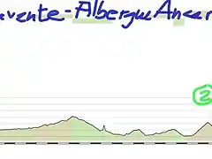 18-benavente-albergue de ancares- 195 kms lumeras 2 ancares 1E albergue 3 copia