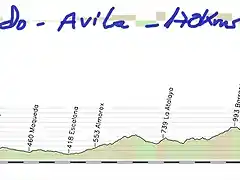 16-toledo-avila boqueron 3 murallas 3 copia