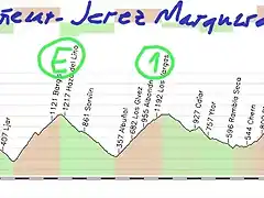 14-almu?ecar jerez marquesado 182kms conj haz alb rag copia