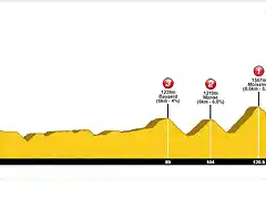 GRENOBLE-ORCIERES