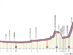 t-14-udine-panarotta-2002