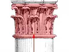 corintio medieval