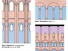 articulacin interior romnica, diversidad