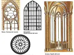 gtico, ventanas