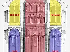 articulacin interior romnica