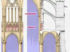 gtico, articulacin interior