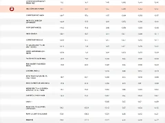 2HORARIO PREVIS