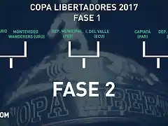 fase-1-copa-libertadores-2017_f9pv16mt2gss15tlvbs0b06ft