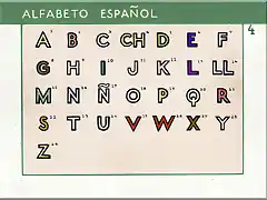 Alfabeto Espanol