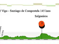 02-L- vigo santiago 145kms salgueiros 3kms 8%- noia 6kms 6% 30 meta copia