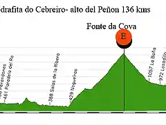 08-D-piedrafita do cebreiro- alto del peon 136kms fonte da cova- el carbajal- el peon copia