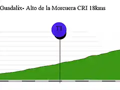 15- L- guadalix Alto Morcuera CRE 18kms copia