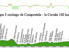 03-M- santiago la corua 180kms copia