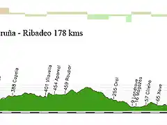 04-X- corua-ribadeo 178kms copia