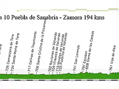 10-X-puebla de sanabria- zamora 194kms copia