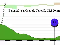 20-D-sta cruz de tenerife CRI 20kms copia