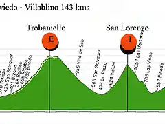 06-V-oviedo- villablino 143kms trobaniello- san lorenzo- somiedo a 20 meta copia