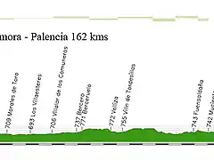 11-J- zamora- palencia 162kms copia