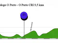 00 S-o porto- o porto CRI 9,5kms copia