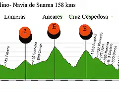 07-S- villablino- navia suarna 158kms ancares(candin)-cruz cesp