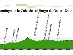 13-S- santo dom calzada- burgo de osma 184kms copia