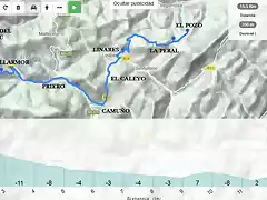 Pico Aguion-El Pozo por Priero 15 km