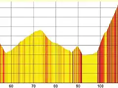 luarca-acebo 169