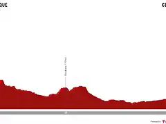 benasque-cervera