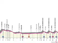 t-13-trieste-gorizia