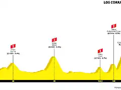 cantabria2022