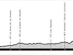 11 Badajoz - Cceres