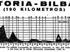 Bilbao 56