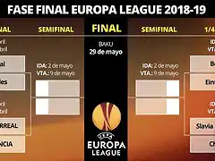 LigaEuropea2019-1