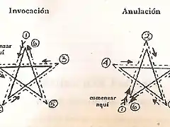 Pentaculo de invocacin y de anulacion