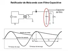 tension de rizado-2