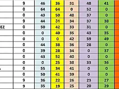 CLAS CRONO 11 AL 25