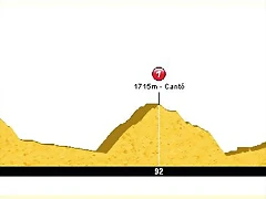 08. Vielha - Andorra