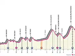 t14-acqui-terme-artesina