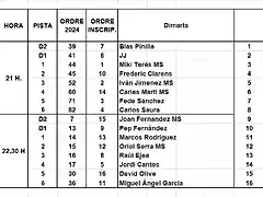 MANIGUES MARTORELLES 1