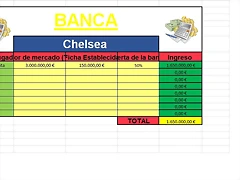 banca chelsea