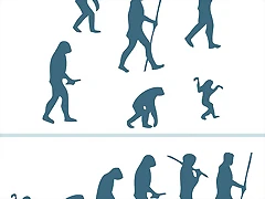 545px-Lamarquismo-Evoluci?n_humana-02