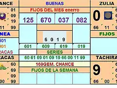 TABLA