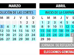 img_lgarcia_20190215-142540_imagenes_lv_terceros_calendario-electoral-656-kuY-U46476007319bJI-992x558@LaVanguardia-Web