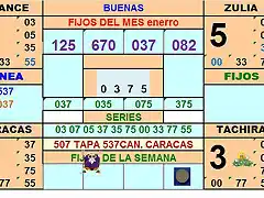 tabla