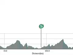 2 manacor - Cap de Formentor