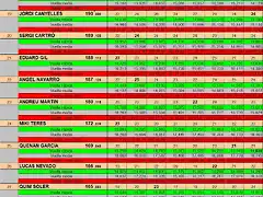 TRUCKS BSR FINAL 2018 17 AL 28