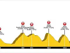 Bayona-Orreaga (2) 4.649m