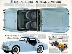 Triumph TR3 - View Triumph TR3 - View