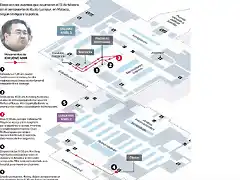 Imagen-LT-asesinato-Kim-Jong-Nam