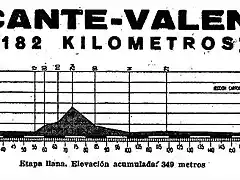 Valencia 56